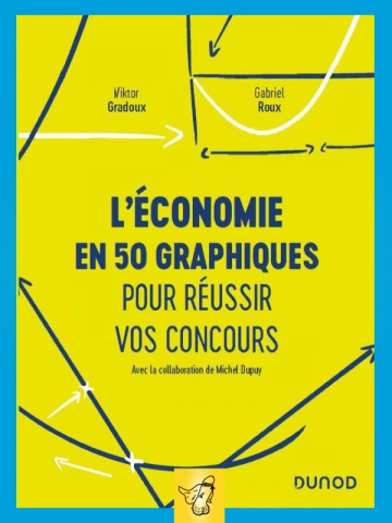 L'économie en 50 graphiques