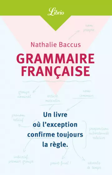 Grammaire Française