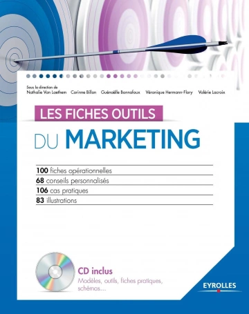 LES FICHES OUTILS DU MARKETING -