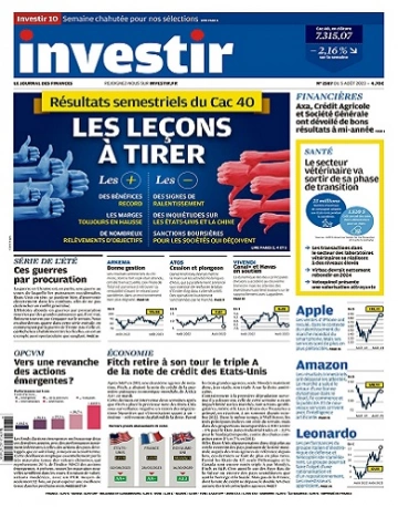 Investir N°2587 Du 5 au 11 Août 2023